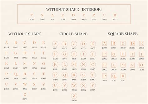 hermes stamp p tahun berapa